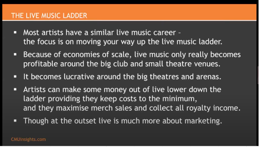 TheLiveMusicLadderDes.PNG