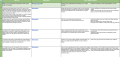 Thumbnail for version as of 22:12, 6 July 2023
