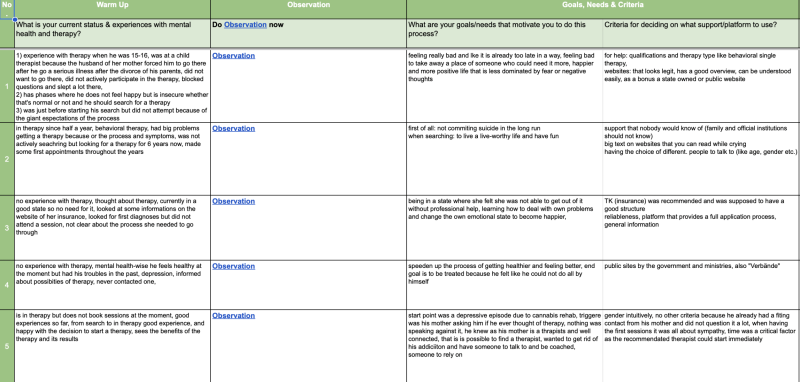 File:Patient interview spreadsheet.png