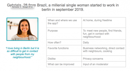 Slide shows the potential User of Neighbouring