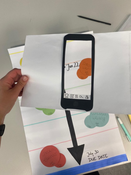 File:Papertesting.jpg