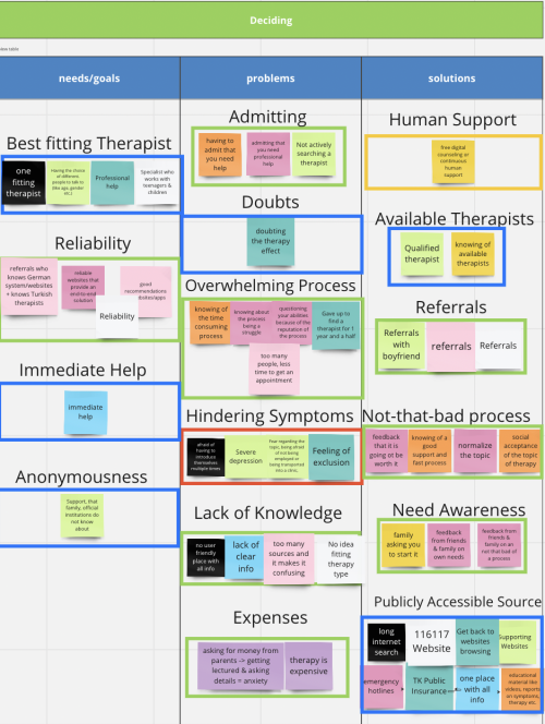 Interview grouping example.png