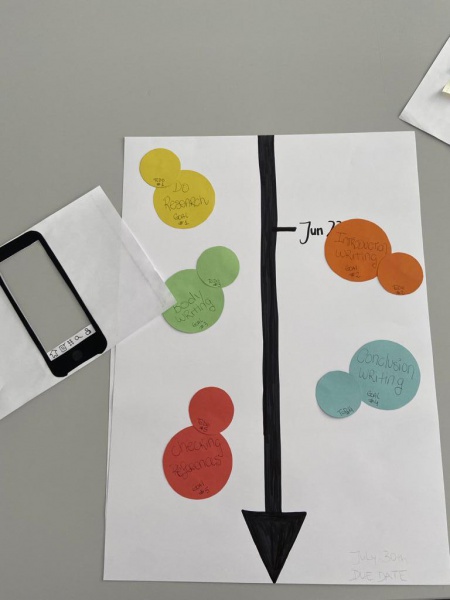 File:Paperprototype.jpeg