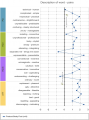 Thumbnail for version as of 12:48, 6 July 2020