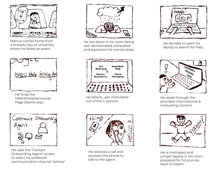 File:Storyboard marcus.png