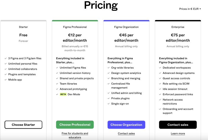 File:Figma newpricing.png