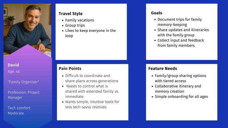 File:Personas-4.jpg