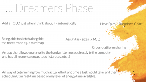 Dreamer3.png