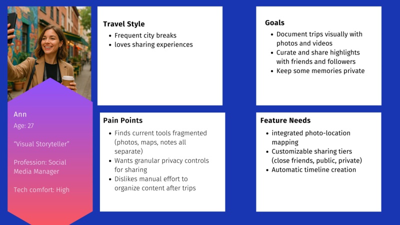File:Personas-2.jpg