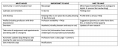 Thumbnail for version as of 12:54, 9 June 2020