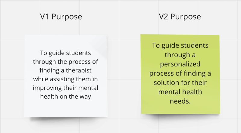 File:Updated purpose.png