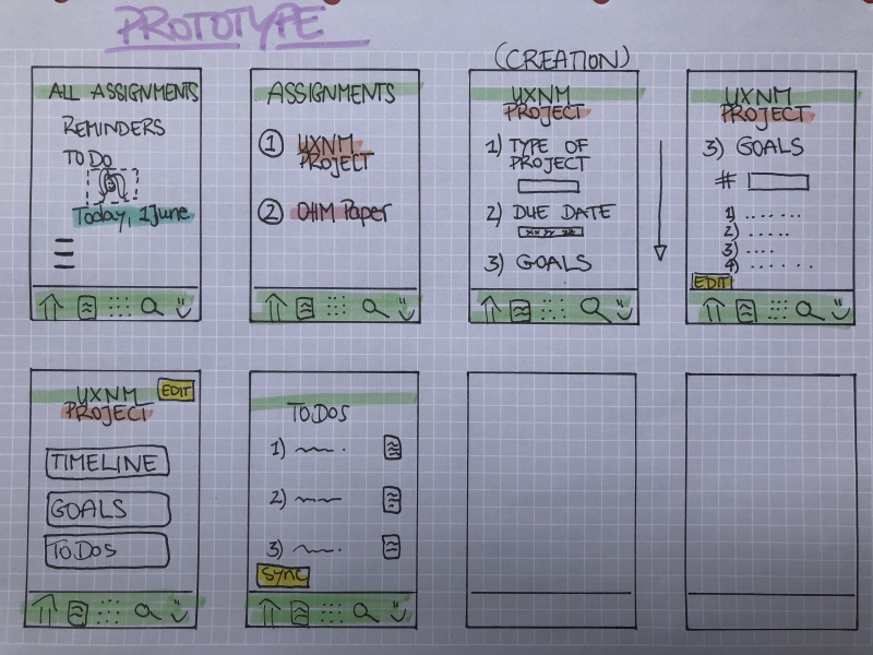 File:PaperPrototype1.jpg