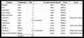 Thumbnail for version as of 14:28, 8 July 2020