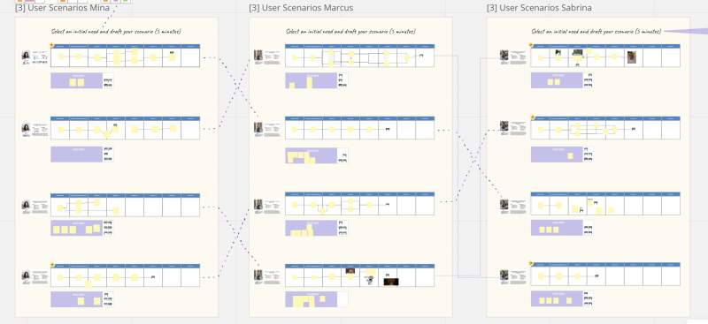 File:Overview focus.png