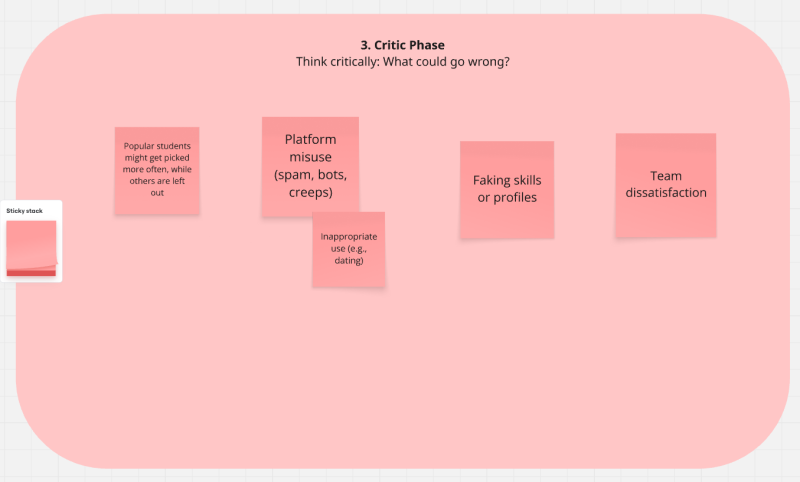 File:Critic Focus Group Miro Result.png