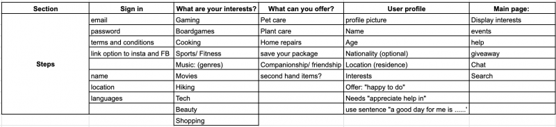 File:Prototype 1.png