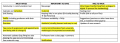 Thumbnail for version as of 13:11, 9 June 2020