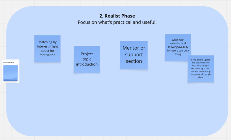 File:Realist Focus Group Miro Result.png