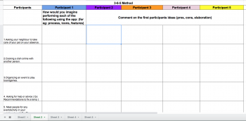 Method 365 Table.png