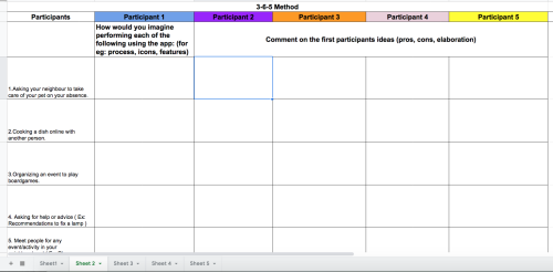 Method 365 Table.png