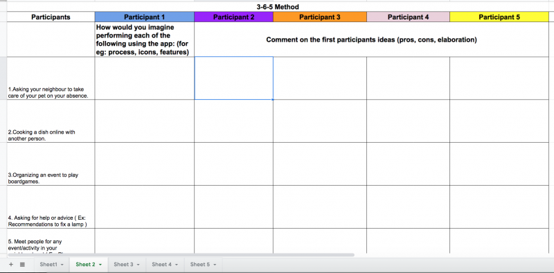 File:Method 365 Table.png
