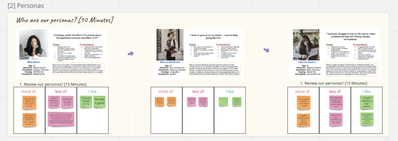 File:Focus personas.png