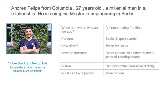 Slide show Personna based on Data collection
