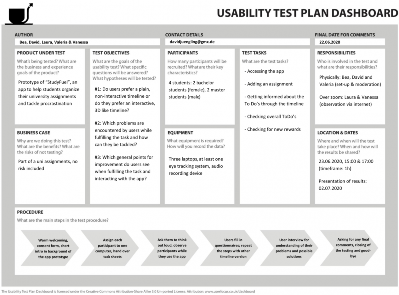 File:TestPlan.png