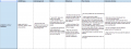 Thumbnail for version as of 09:29, 7 July 2020