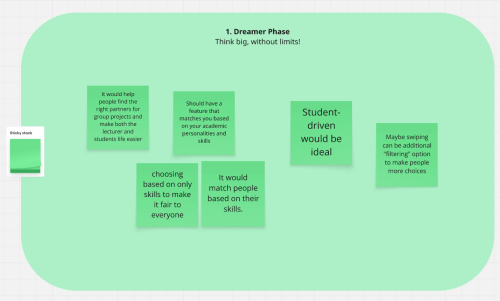 Dreamer Focus Group Miro Result.png